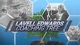 Lavell's Coaching Tree