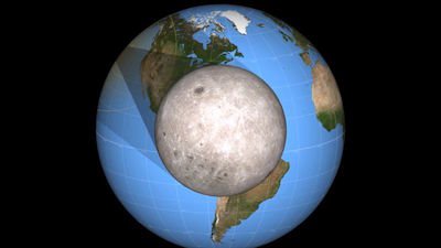 Eclipse Across America Season 1 Episode 1