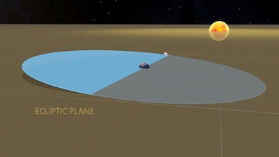 Eclipse Across America Season 1 Episode 4