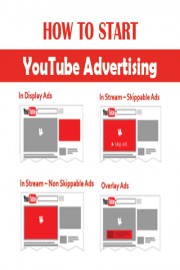 How To Start Youtube Advertising
