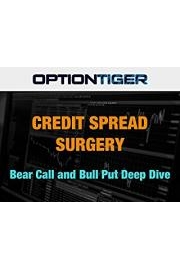 Credit Spread Surgery Bear Call and Bull Put Deep Dive