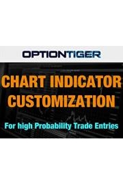 Swing Trading with Options and Customized Technical Indicators