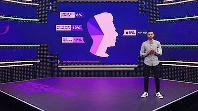 Patriot Act with Hasan Minhaj Season 2 Episode 5