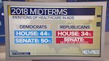 2018 midterms: Healthcare ads