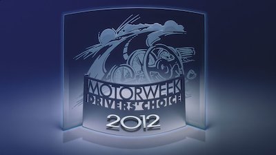 Motorweek Season 31 Episode 41
