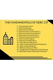 Fundamentals of nerc cip
