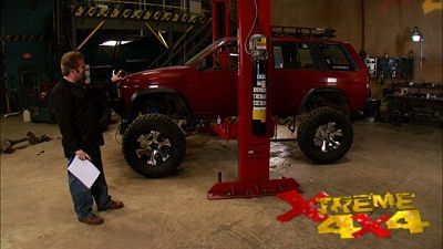 Xtreme 4x4 Season 2008 Episode 15