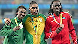 Defending Champions