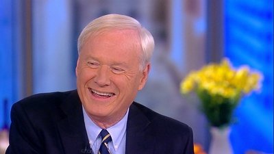 The View Season 21 Episode 42