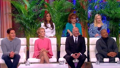 The View Season 21 Episode 104