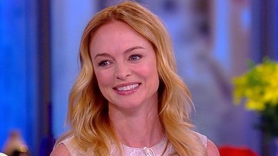 The View Season 21 Episode 112