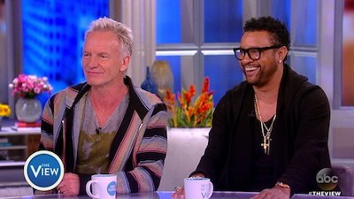 The View Season 21 Episode 148