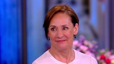 The View Season 21 Episode 159