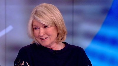 The View Season 21 Episode 162