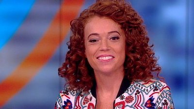 The View Season 21 Episode 168