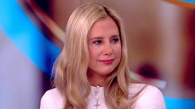 The View Season 21 Episode 176