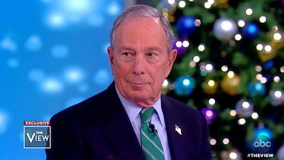 The View Season 22 Episode 67