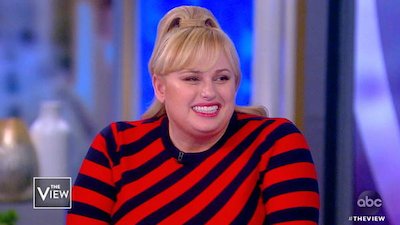 The View Season 22 Episode 102