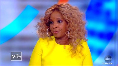 The View Season 22 Episode 105
