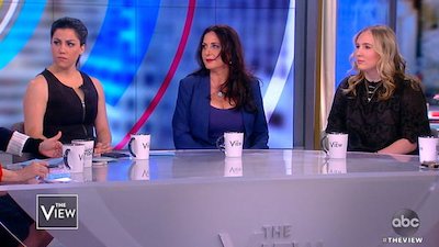 The View Season 22 Episode 119