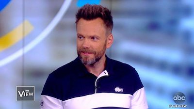 The View Season 22 Episode 197