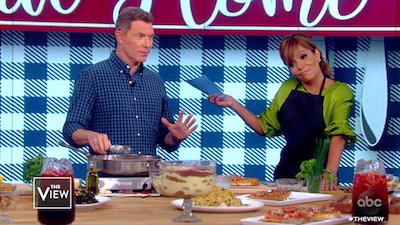 The View Season 23 Episode 19