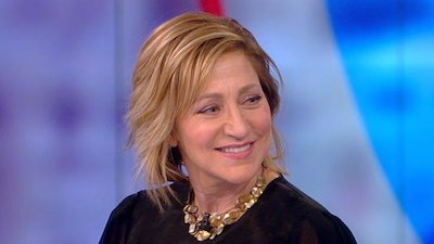 The View Season 23 Episode 111