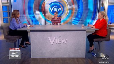The View Season 23 Episode 127