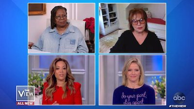 The View Season 23 Episode 128