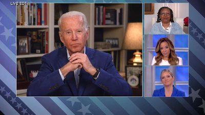 The View Season 23 Episode 129