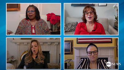 The View Season 23 Episode 139