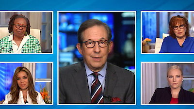 The View Season 23 Episode 176