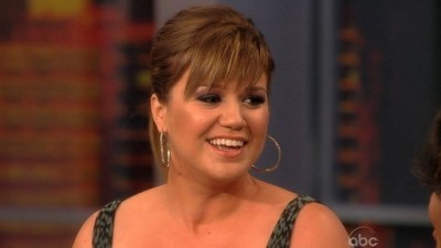 The View Season 15 Episode 37