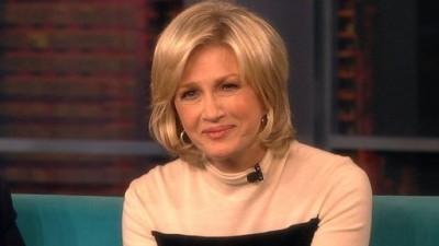 The View Season 15 Episode 50