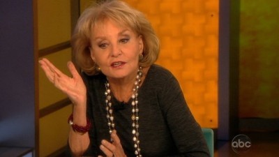 The View Season 16 Episode 50