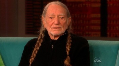 The View Season 16 Episode 54