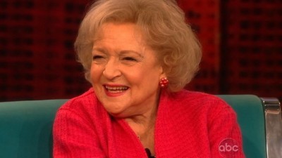 The View Season 16 Episode 59