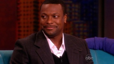 The View Season 16 Episode 71