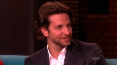 The View Season 16 Episode 78