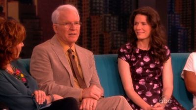 The View Season 16 Episode 148