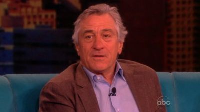 The View Season 16 Episode 150