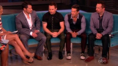 The View Season 16 Episode 157