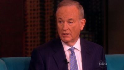 The View Season 16 Episode 158