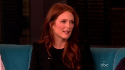 The View Season 16 Episode 170