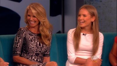 The View Season 17 Episode 22