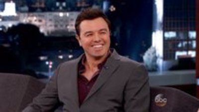 The View Season 11 Episode 238