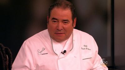 The View Season 17 Episode 77