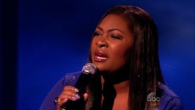 The View Season 17 Episode 100