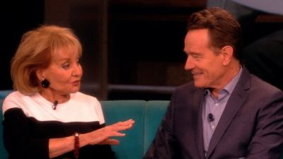 The View Season 17 Episode 124