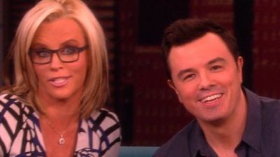 The View Season 17 Episode 168